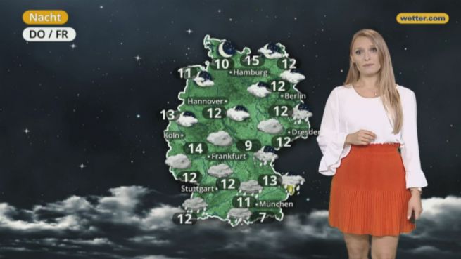 go to Das Wetter in Deutschland am 31. August 2017