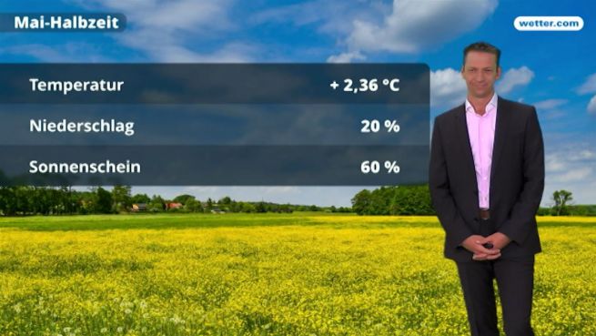 go to Das Wetter in Deutschland am 15. Mai 2018