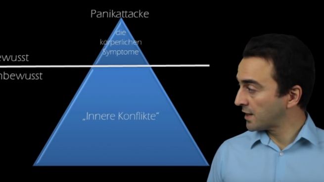go to Was ist eine Panikattacke? Was hilft wirklich?